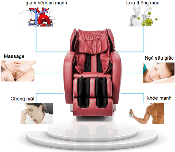 Ghế massage 3D Shika SK-8903