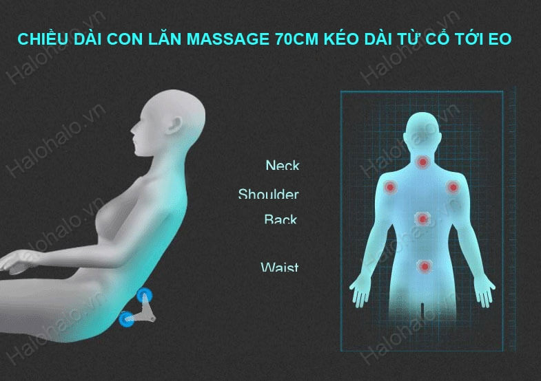 Đệm massage toàn thân 5D SHIKA-SK6078