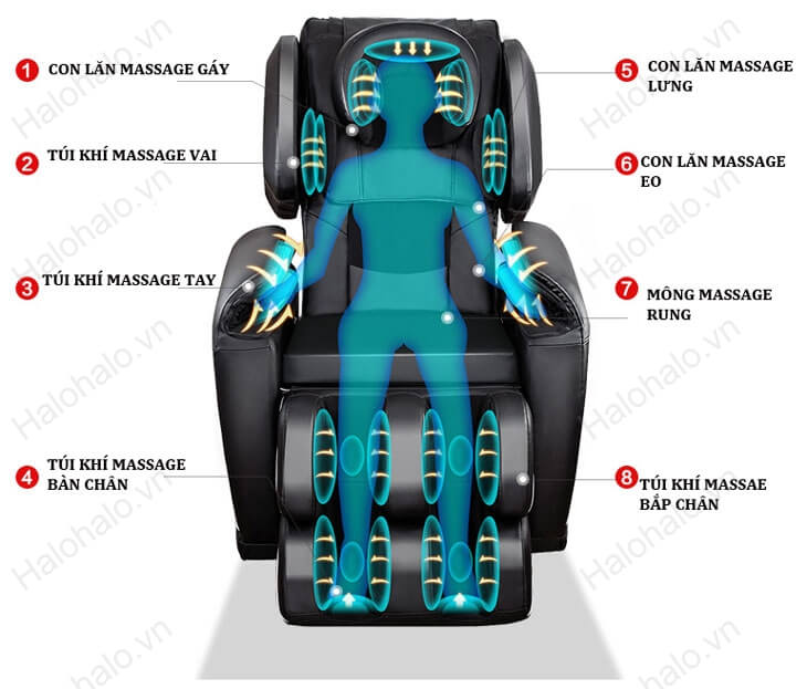 mua ghế massage loại tốt