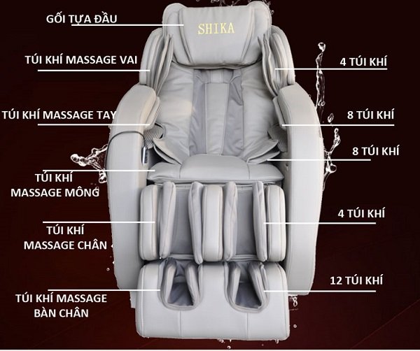 CÁC TÍNH NĂNG CỦA GHẾ Massage